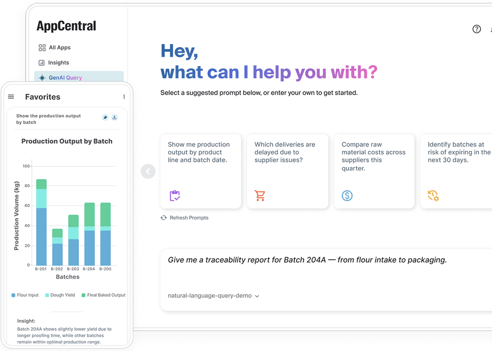 Specialized Food ERP Software, Powered by AppCentral