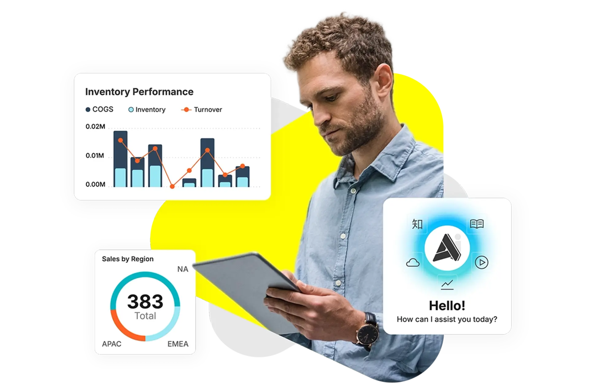 Unify Your Industrial And Discrete Manufacturing Operations on Our AI Platform